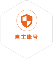 皋兰到德国国际快递